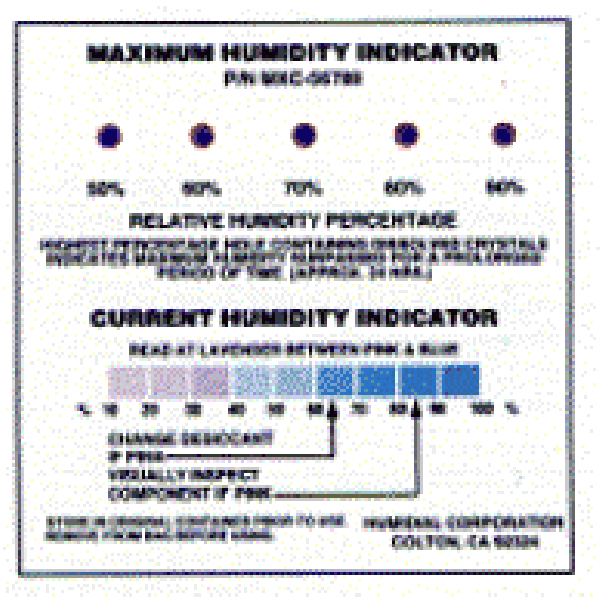 HUMIDITY INDICATOR CARDS, NO REVERSIBLE, MXC-56789
